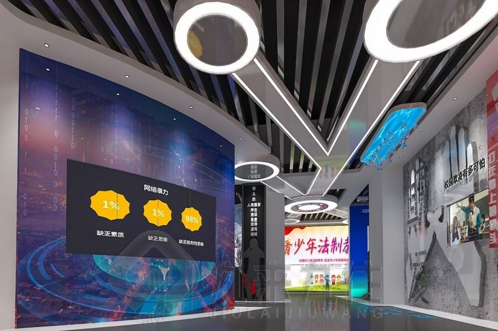 禁毒教育基地設(shè)計(jì), 青少年互動教育, 高科技多媒體設(shè)