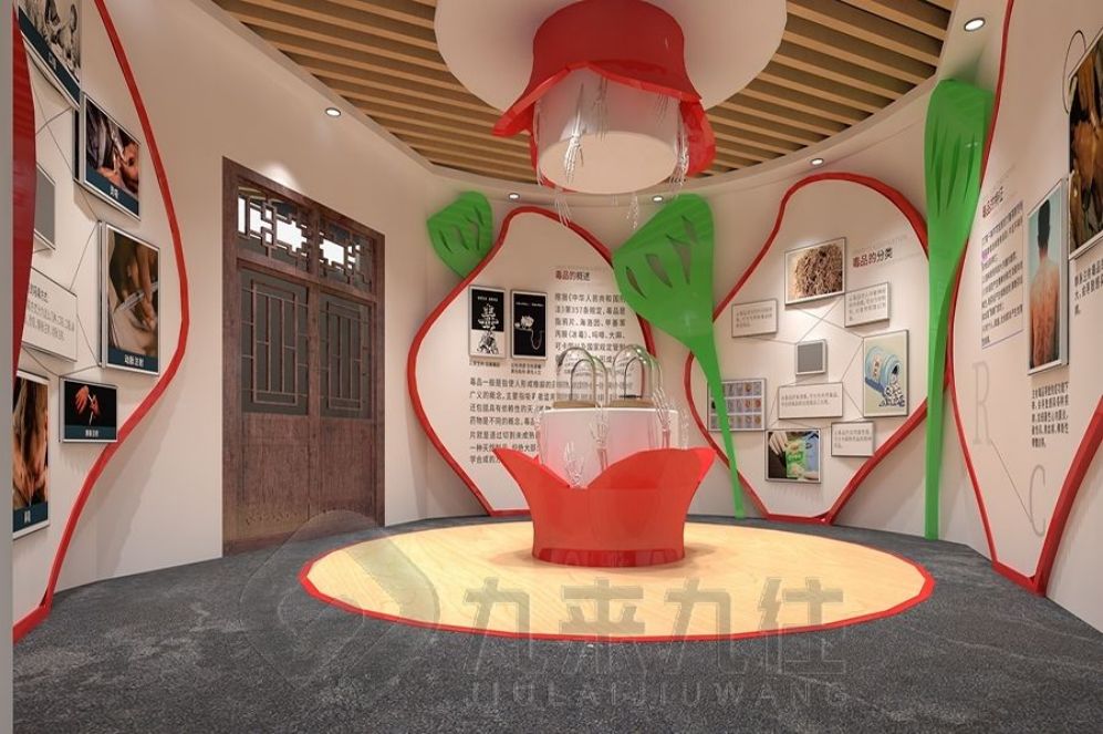 中醫(yī)藥展廳設(shè)計(jì), 互動(dòng)多媒體設(shè)備, 現(xiàn)代化展示